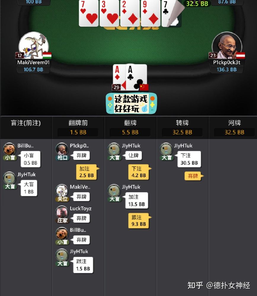 德扑圈热门赛事有哪些